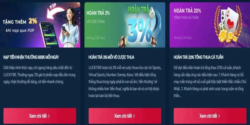 Quy trình nhận khuyến mãi Hwin